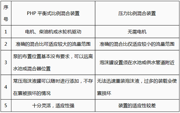 6686体育(中国)官方网站