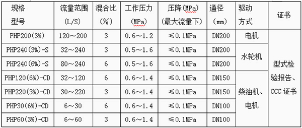 6686体育(中国)官方网站