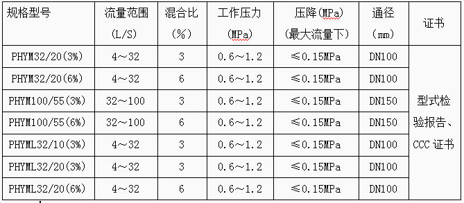 6686体育(中国)官方网站