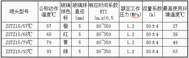 6686体育(中国)官方网站