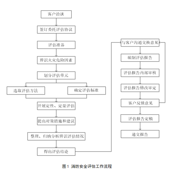 6686体育(中国)官方网站